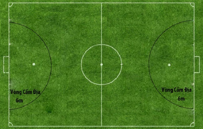 Kích thước sân bóng đá cho trẻ em